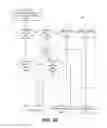 Fig. 10 - Point-in-time copy with chain cloning