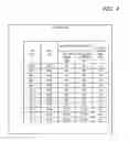 Fig. 05 - System and method for replacing storage devices