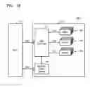 Fig. 30 - Memory scheduling method for changing command order and method of operating memory system