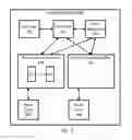 Fig. 04 - System and method for transposed storage in RAID arrays