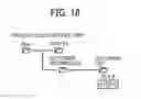 Fig. 16 - Information processing apparatus, information processing method, and recording medium