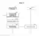 Fig. 10 - Image processing apparatus, method for registration of electronic data included in print request based on conference association