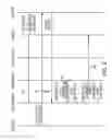 Fig. 04 - Document finishing architecture profile management
