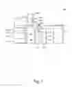 Fig. 02 - Printing system supporting unattended printing and a method of unattended printing by a printing system