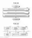 Fig. 26 - Information processing system and method to execute a workflow processing corresponding to an image