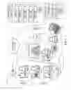 Fig. 02 - Methods and apparatus for automatically creating multimedia presentations