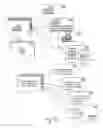 Fig. 08 - Methods and apparatus for automatically creating multimedia presentations