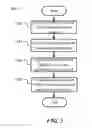 Fig. 05 - System and method to redirect display-port audio playback devices in a remote desktop protocol session