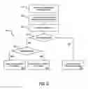 Fig. 06 - Context-aware notifications
