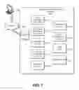Fig. 08 - Systems and methods for low interference logging and diagnostics