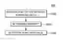Fig. 01 - Quality analysis on object notation data sources