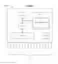 Fig. 02 - SOFTWARE ARCHITECTURE FOR EMBEDDED SYSTEMS