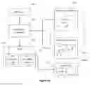 Fig. 23 - AUTOMATCH PROCESS AND SYSTEM FOR SOFTWARE DEVELOPMENT KIT FOR APPLICATION PROGRAMMING INTERFACE
