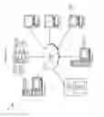 Fig. 02 - User interface design to mitigate device deterioration