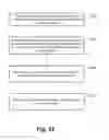 Fig. 31 - Automated responsive grid-based layout design system
