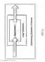Fig. 04 - Application wrapping system and method