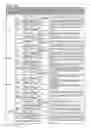 Fig. 22 - Information processing apparatus and control method therefor