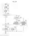 Fig. 26 - Information processing apparatus and control method therefor