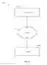Fig. 06 - Mobile application processing