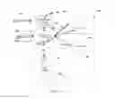 Fig. 05 - LIGHTING INFRASTRUCTURE AND REVENUE MODEL