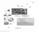 Fig. 18 - LIGHTING INFRASTRUCTURE AND REVENUE MODEL