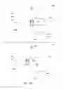 Fig. 19 - LIGHTING INFRASTRUCTURE AND REVENUE MODEL