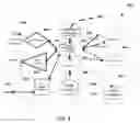 Fig. 06 - LIGHTING INFRASTRUCTURE AND REVENUE MODEL