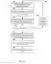 Fig. 10 - LIGHTING INFRASTRUCTURE AND REVENUE MODEL