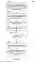 Fig. 14 - LIGHTING INFRASTRUCTURE AND REVENUE MODEL