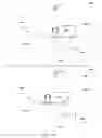 Fig. 19 - LIGHTING INFRASTRUCTURE AND REVENUE MODEL
