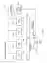 Fig. 06 - Floating point number rounding