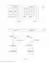 Fig. 07 - Prioritizing instructions based on type