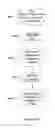 Fig. 40 - System and method for low latency multi-functional pipeline with correlation logic and selectively activated/deactivated pipelined data processing engines