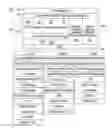 Fig. 01 - SOFTWARE PLATFORM FOR EMBEDDED SYSTEMS