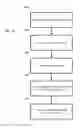Fig. 12 - Systems and methods for providing availability to resources