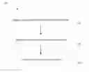 Fig. 01 - Direct application-level control of multiple asynchronous events