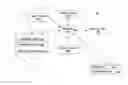 Fig. 01 - Generating differences for tuple attributes