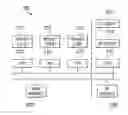 Fig. 01 - System and method for isolating I/O execution via compiler and OS support