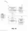 Fig. 02 - Job management and resource allocation in a data protection system