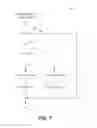 Fig. 08 - Direct application-level control of multiple asynchronous events
