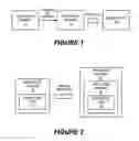 Fig. 02 - Mobile application configuration agnostic to operating system versions