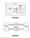 Fig. 03 - Mobile application configuration agnostic to operating system versions
