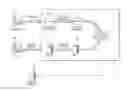 Fig. 01 - Enabling symptom verification