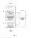 Fig. 10 - Enabling symptom verification