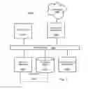 Fig. 08 - Automatic correlation of dynamic system events within computing devices