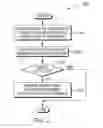 Fig. 04 - Dynamic instrumentation based on detected errors