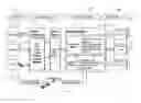 Fig. 01 - Detection, remediation and inference rule development for multi-layer information technology (“IT”) structures