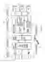 Fig. 02 - Detection, remediation and inference rule development for multi-layer information technology (“IT”) structures