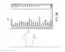 Fig. 10 - Detection, remediation and inference rule development for multi-layer information technology (“IT”) structures