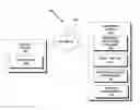 Fig. 01 - Data protection and recovery system